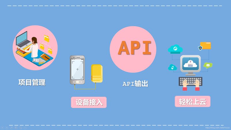 智能水表直销：揭秘资质标准，确保安全可靠**