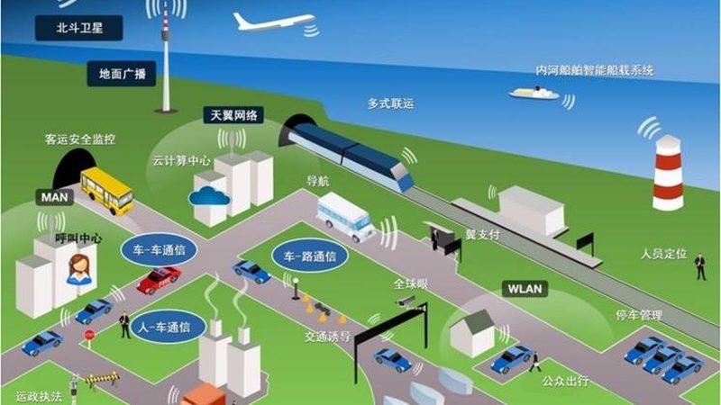 智能硬件参数解析：解码你的物联网设备**