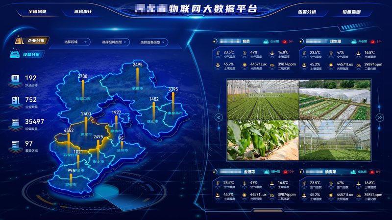 传感器网络标准规范：构建物联网基石的关键