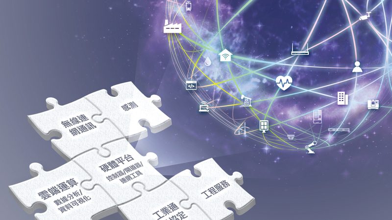 农业物联网平台：揭秘其优缺点与选型要点